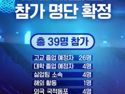 2026년 WKBL 신인 드래프트에 39명 지원 역대 최다