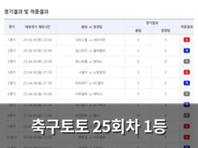 축구토토 25회차 1등 당첨자 1명 5억 넘는 금액 받을 수 있어